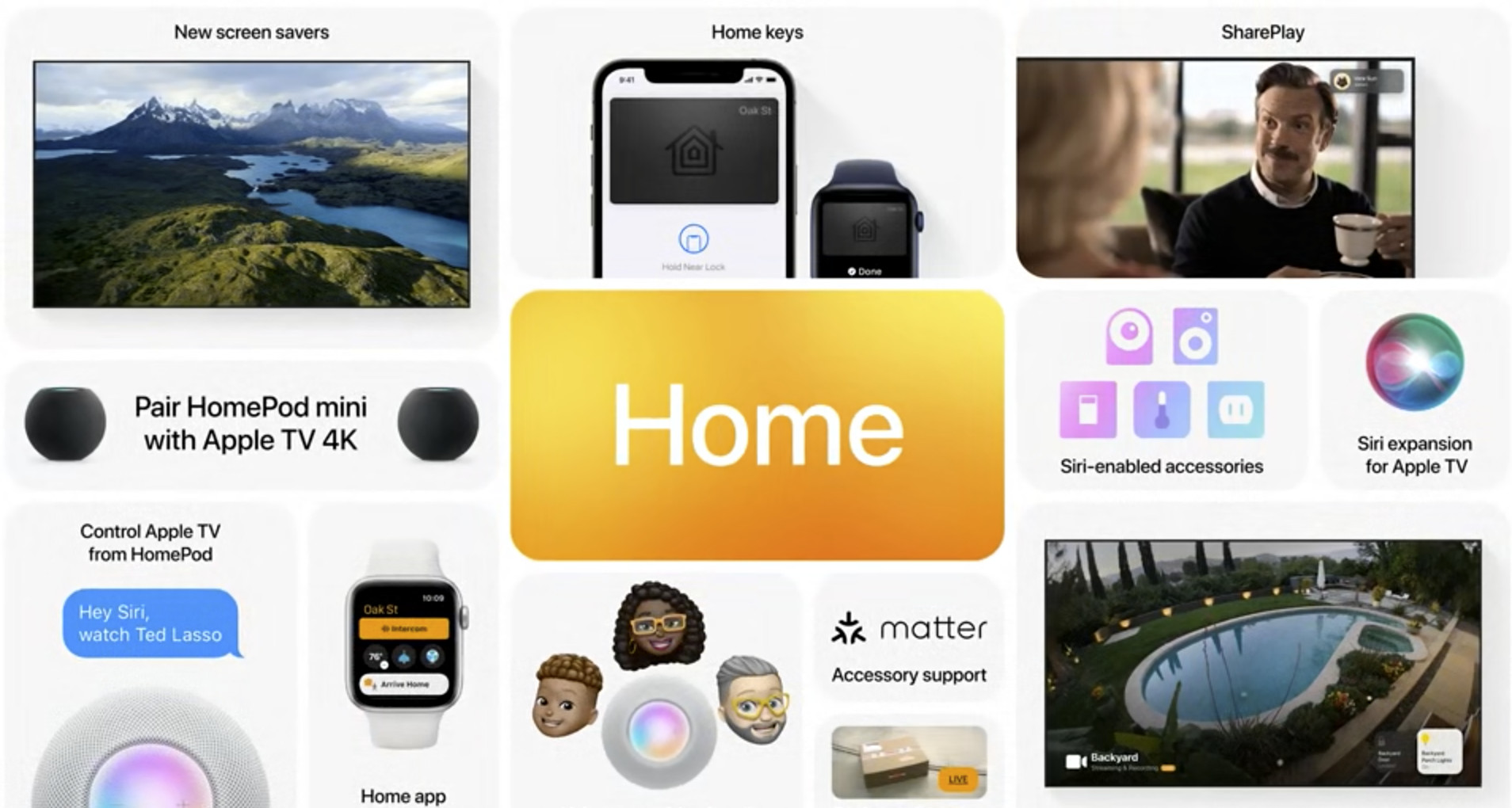 iOS 17: These are the new HomeKit and Matter features