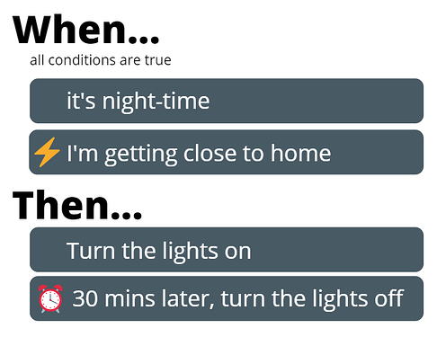 Apilio use case - turn lights on for 30 mins when Im getting home