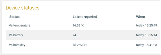 temperature new sensor