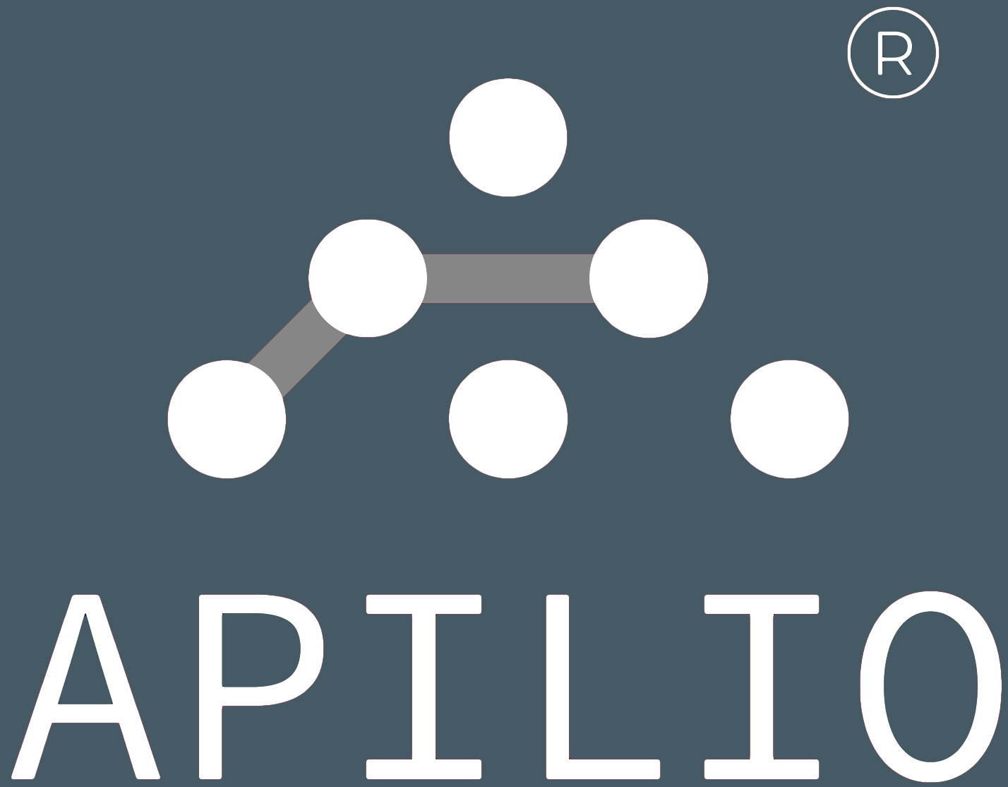Getting started - An introduction to Apilio - Getting Started & How-To ...